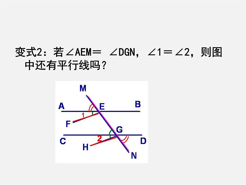 北师大初中数学七下《2.0第二章 相交线与平行线》PPT课件 (3)第8页