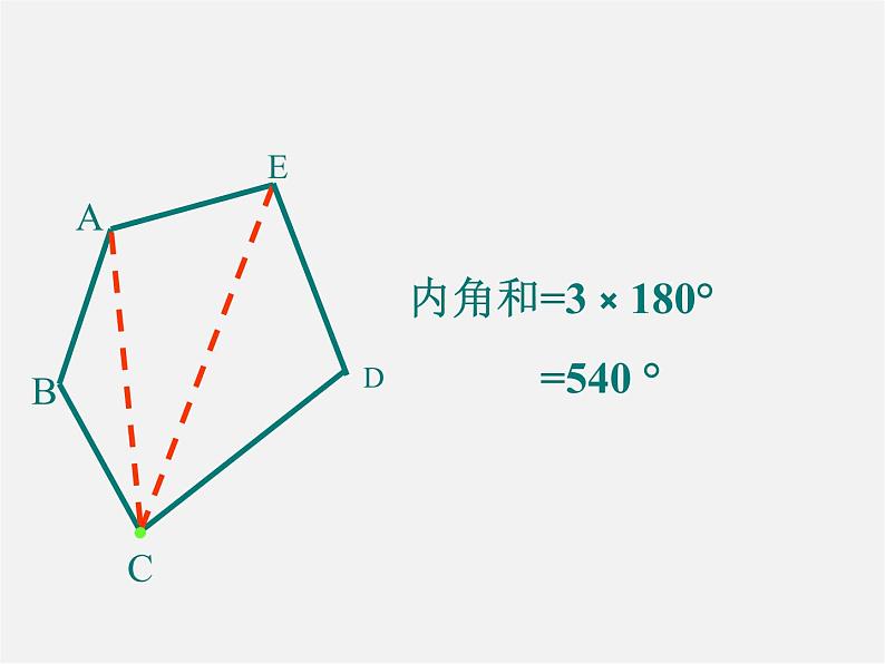 北师大初中数学八下《6.4.多边形的内角和与外角和》PPT课件 (1)第8页