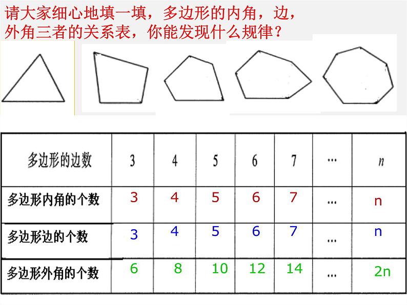 北师大初中数学八下《6.4.多边形的内角和与外角和》PPT课件 (7)04