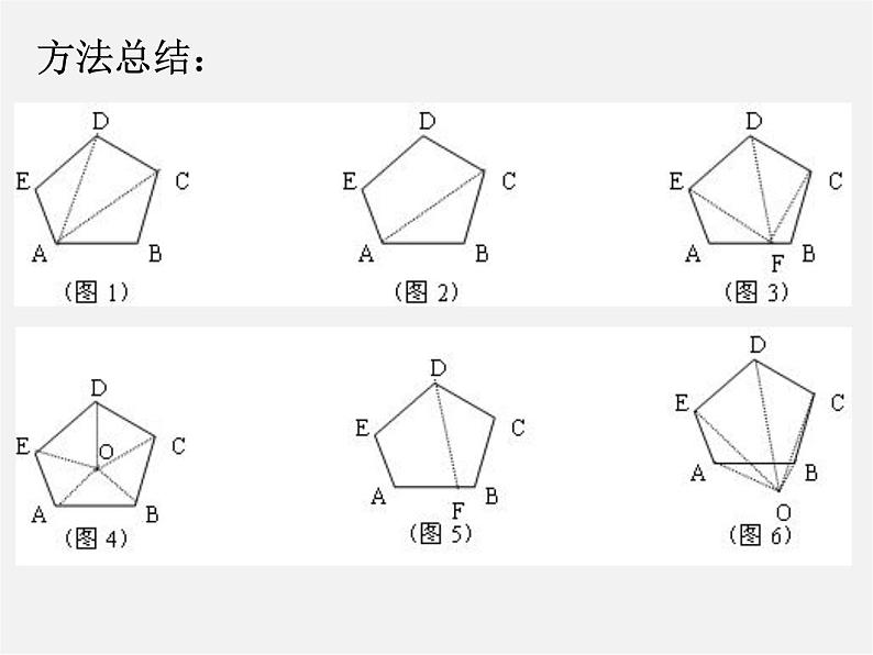 北师大初中数学八下《6.4.多边形的内角和与外角和》PPT课件 (4)第5页