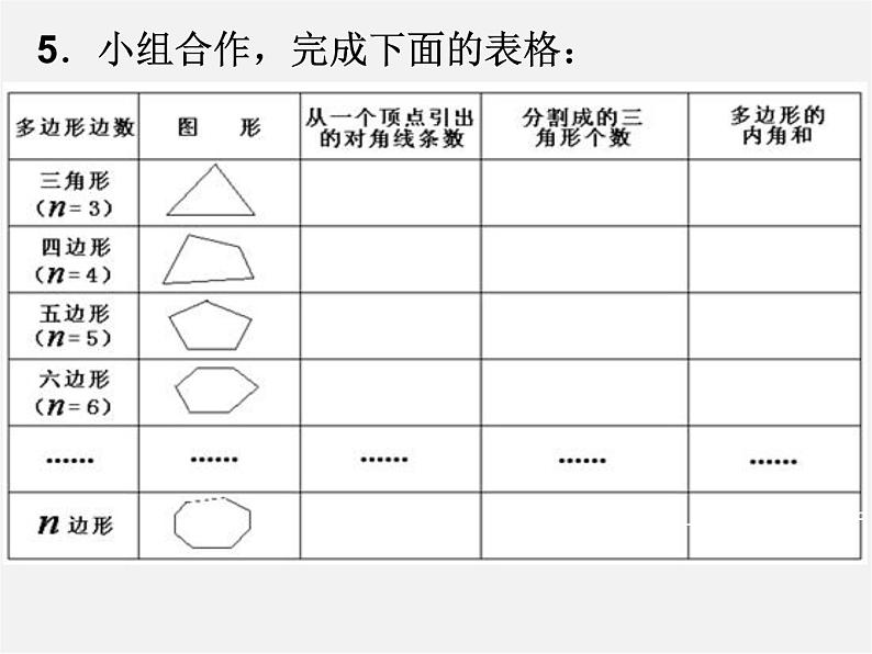 北师大初中数学八下《6.4.多边形的内角和与外角和》PPT课件 (4)第8页