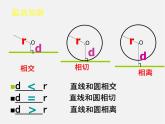 北师大初中数学九下《3.6直线和圆的位置关系》PPT课件 (4)
