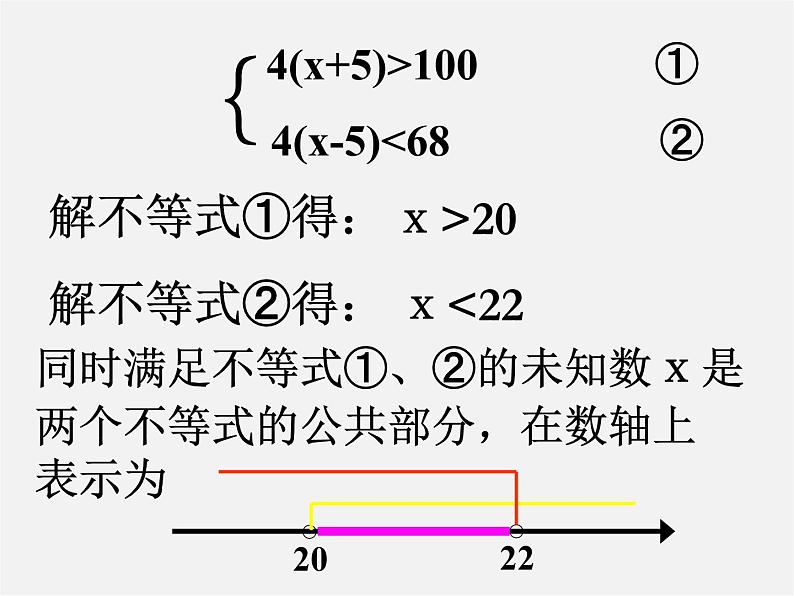 沪科初中数学七下《7.3一元一次不等式组》PPT课件 (1)第4页