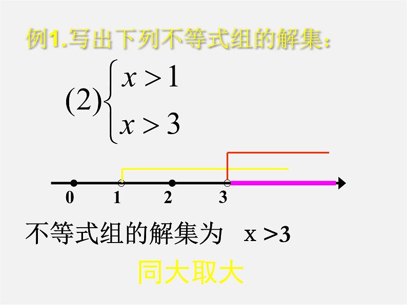 沪科初中数学七下《7.3一元一次不等式组》PPT课件 (1)第8页