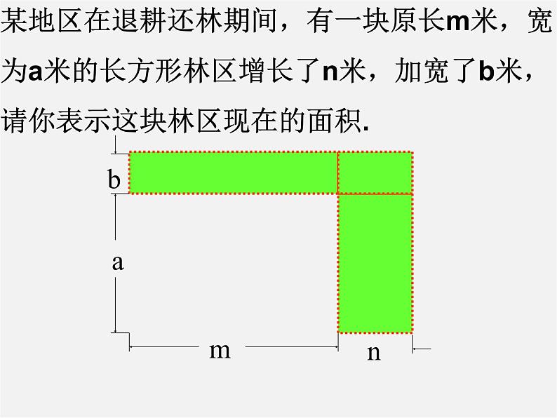 沪科初中数学七下《8.2 整式乘法《多项式与多项式相乘》课件1第2页