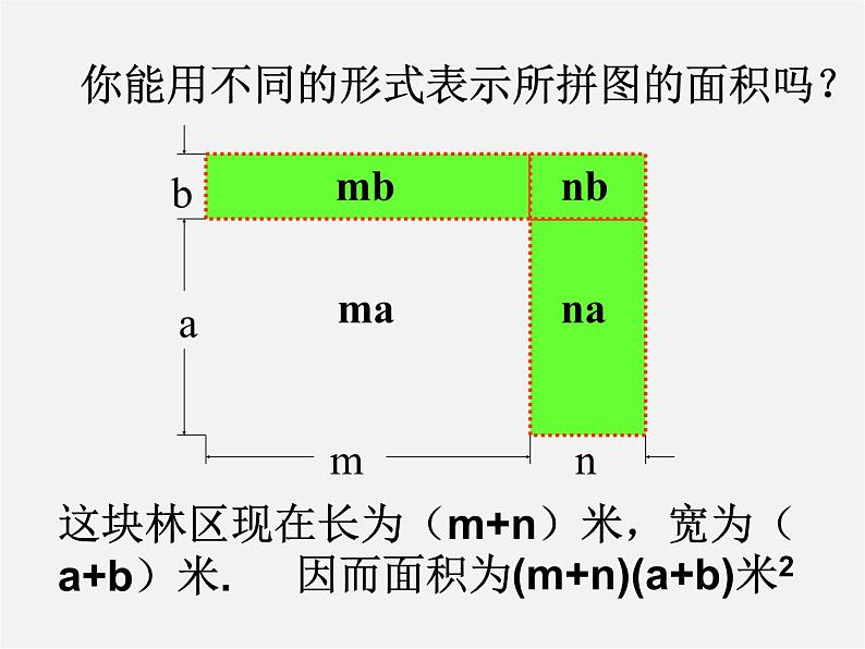 沪科初中数学七下《8.2 整式乘法《多项式与多项式相乘》课件1第3页