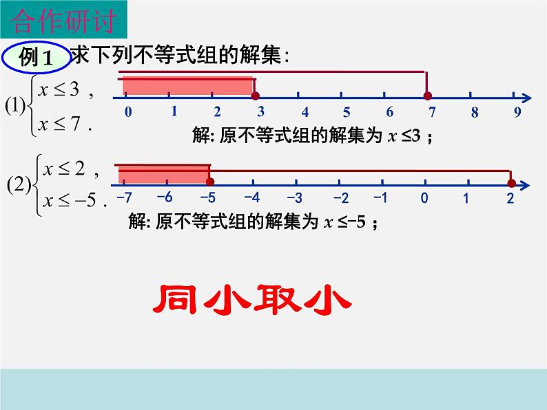 沪科初中数学七下《7.3一元一次不等式组》PPT课件 (6)第4页