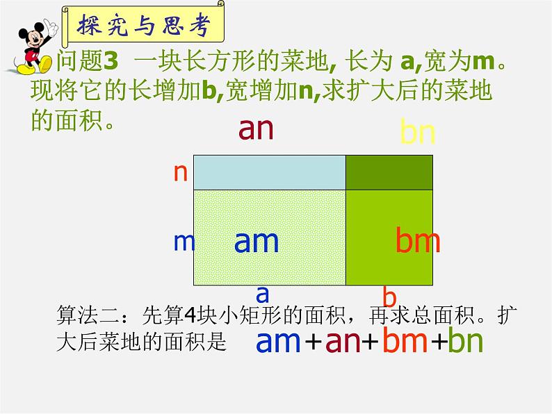 沪科初中数学七下《8.2整式乘法》PPT课件 (3)第5页