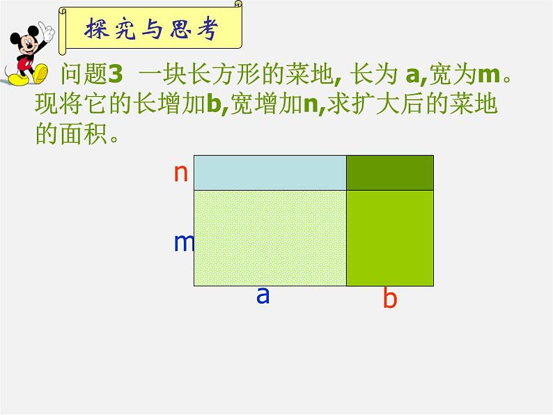 沪科初中数学七下《8.2 整式乘法 多项式与多项式相乘精品课件第2页