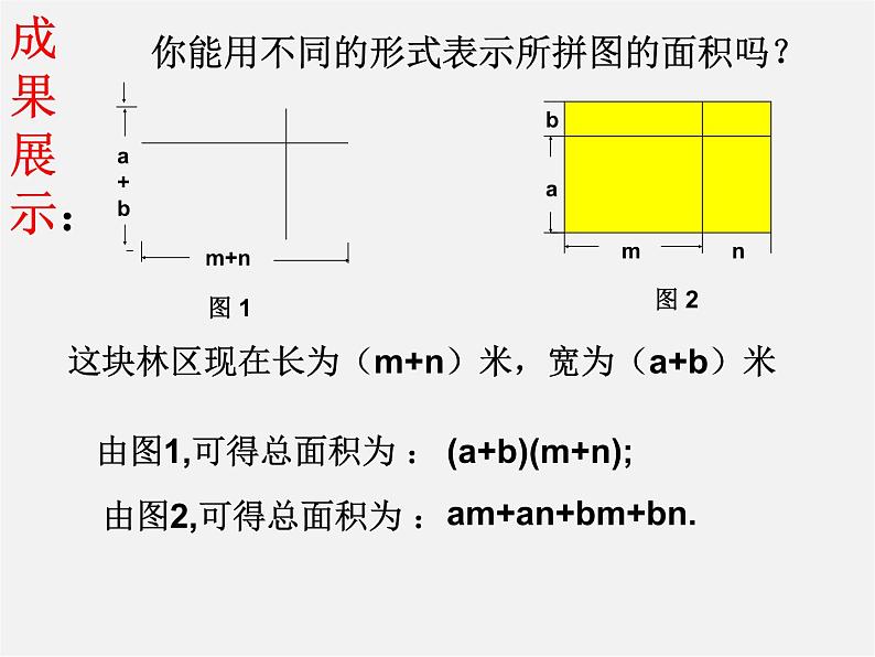 沪科初中数学七下《8.2 整式乘法《多项式与多项式相乘》课件4第2页