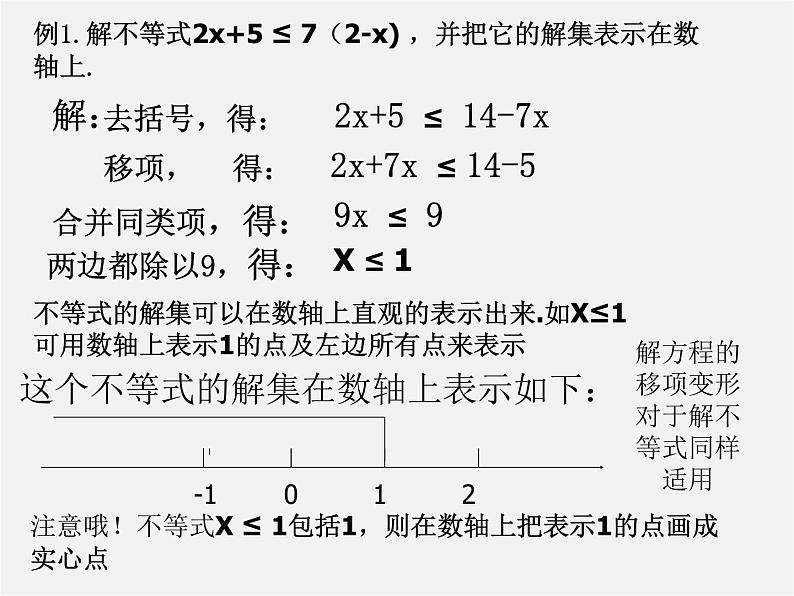 沪科初中数学七下《7.2一元一次不等式》PPT课件 (1)第7页