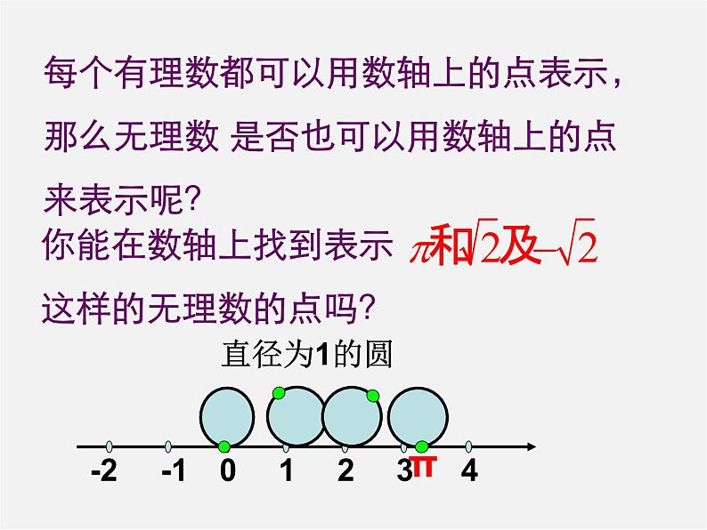 沪科初中数学七下《6.2实数》PPT课件 (3)第4页