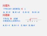 沪科初中数学七下《7.3一元一次不等式组》PPT课件 (4)