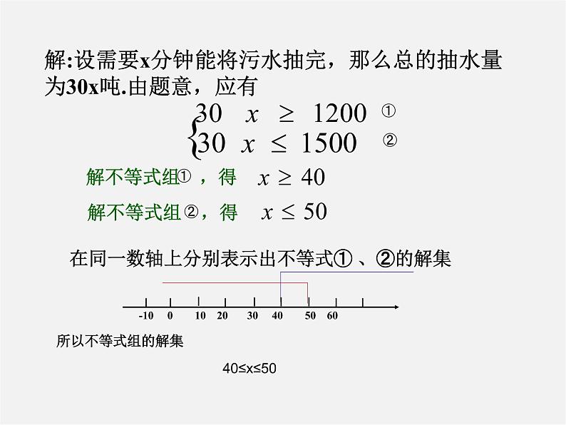 沪科初中数学七下《7.3一元一次不等式组》PPT课件 (2)第7页