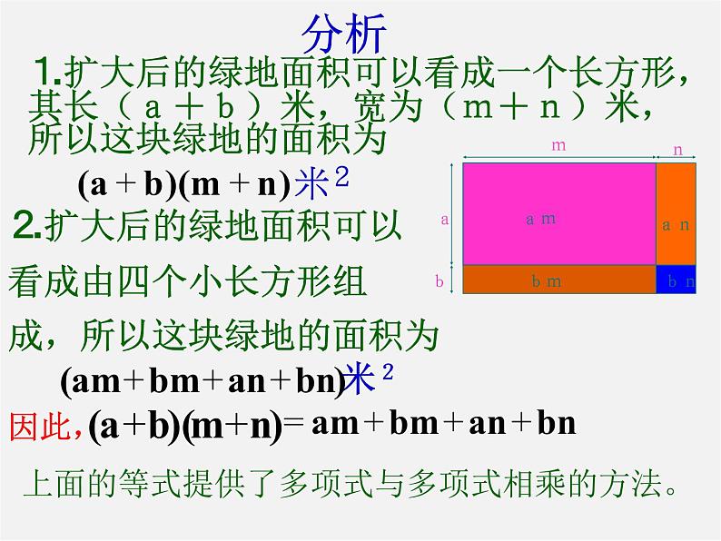 沪科初中数学七下《8.2整式乘法》PPT课件 (6)第4页