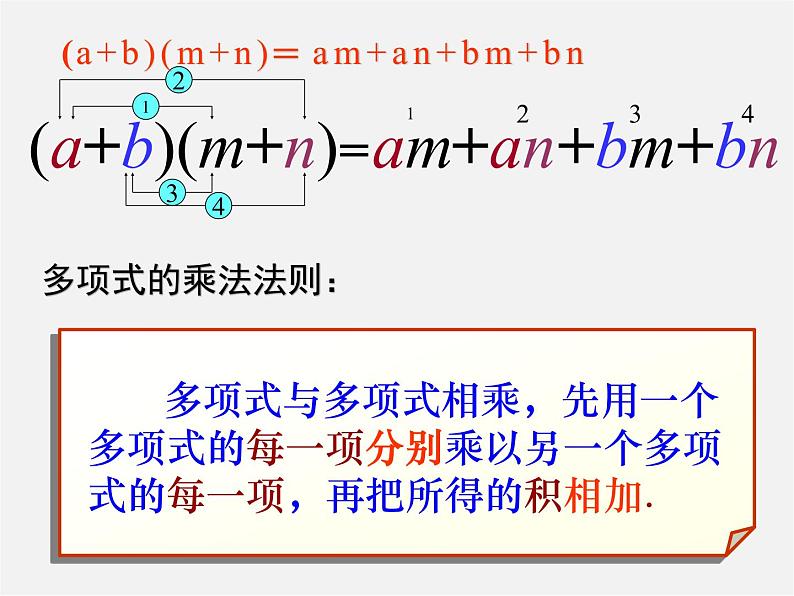 沪科初中数学七下《8.2 整式乘法《多项式与多项式相乘》课件3第6页