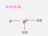 沪科初中数学七下《8.1幂的运算《同底数幂的乘法》课件4