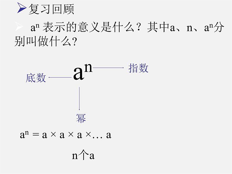 沪科初中数学七下《8.1幂的运算《同底数幂的乘法》课件2第2页