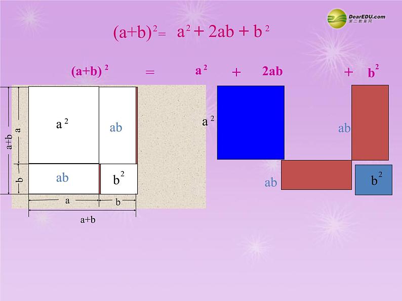 沪科初中数学七下《8.3完全平方公式与平方差公式》PPT课件 (8)第4页