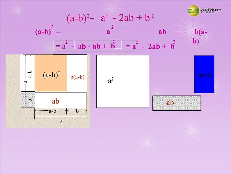 沪科初中数学七下《8.3完全平方公式与平方差公式》PPT课件 (8)第6页