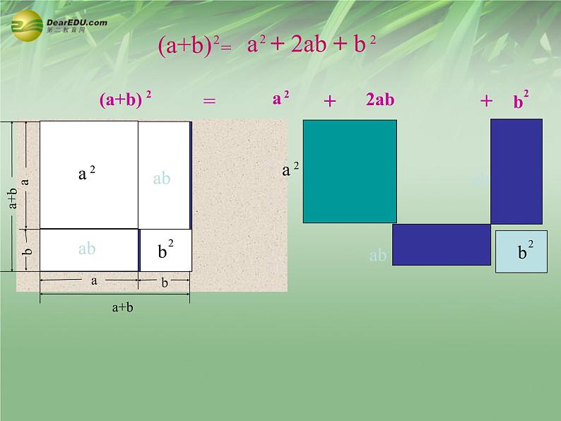 沪科初中数学七下《8.3完全平方公式与平方差公式》PPT课件 (5)第4页