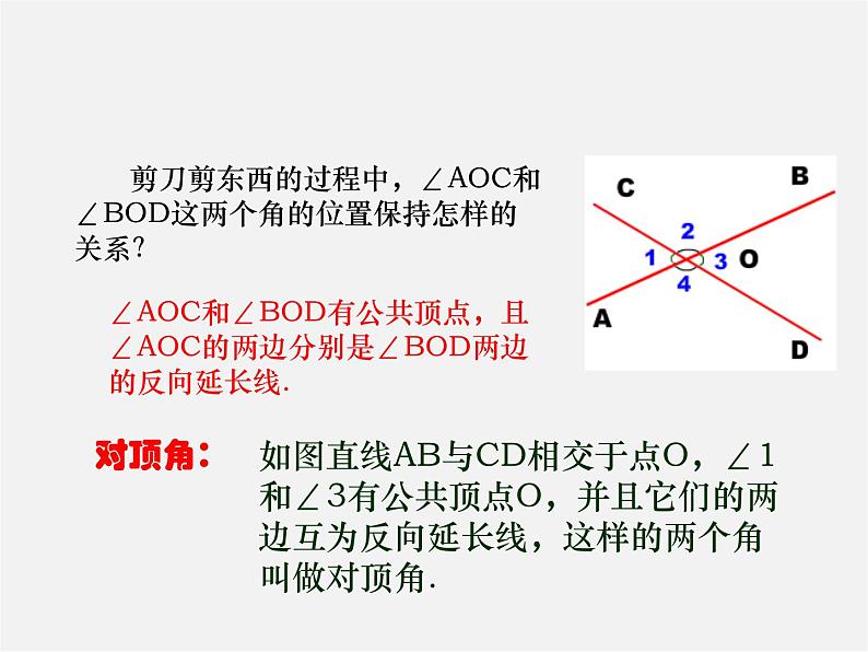 沪科初中数学七下《10.1相交线》PPT课件 (3)第3页