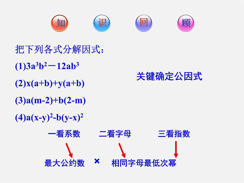 沪科初中数学七下《8.4 因式分解《公式法》课件1第2页