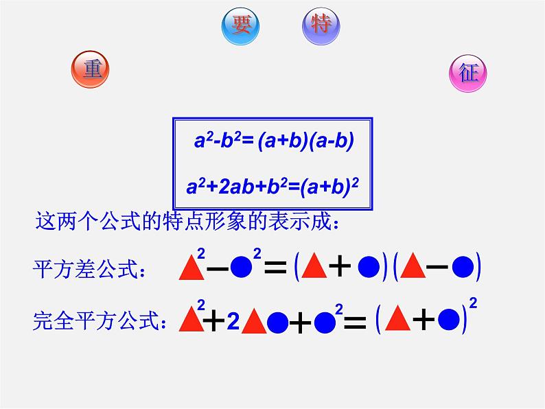 沪科初中数学七下《8.4 因式分解《公式法》课件1第4页