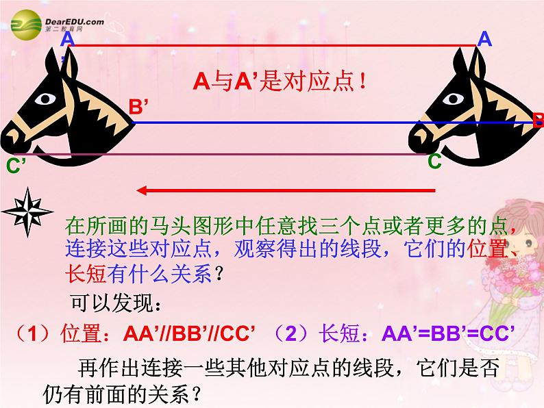 沪科初中数学七下《10.4平移》PPT课件 (1)第8页