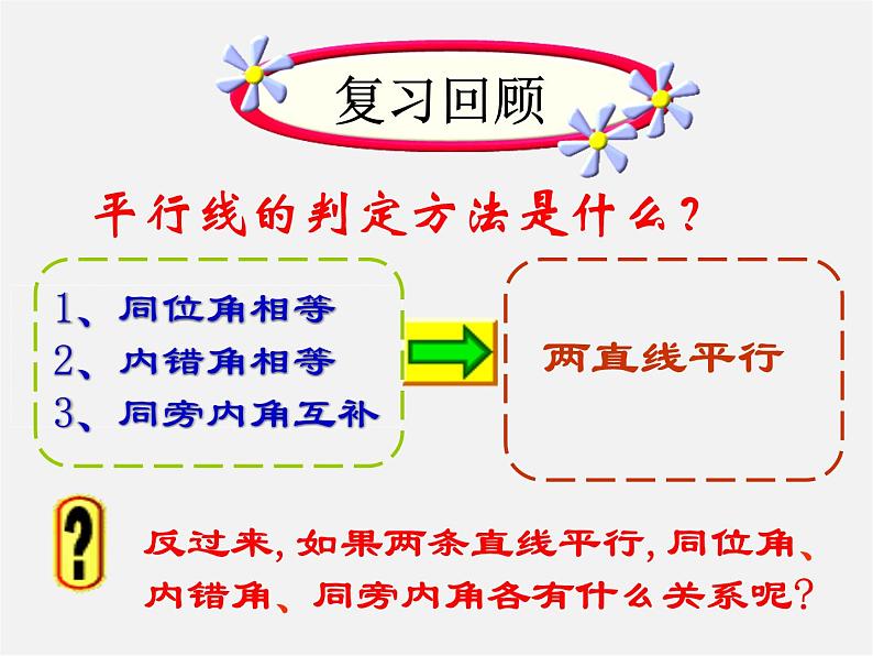 沪科初中数学七下《10.3平行线的性质》PPT课件 (3)04