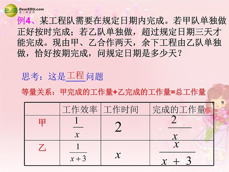 沪科初中数学七下《9.3分式方程》PPT课件 (7)06