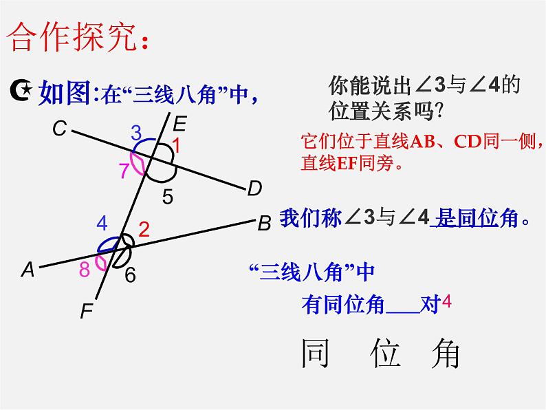 沪科初中数学七下《10.2平行线的判定》PPT课件 (5)第4页