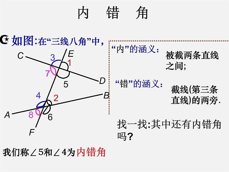 沪科初中数学七下《10.2平行线的判定》PPT课件 (5)第5页