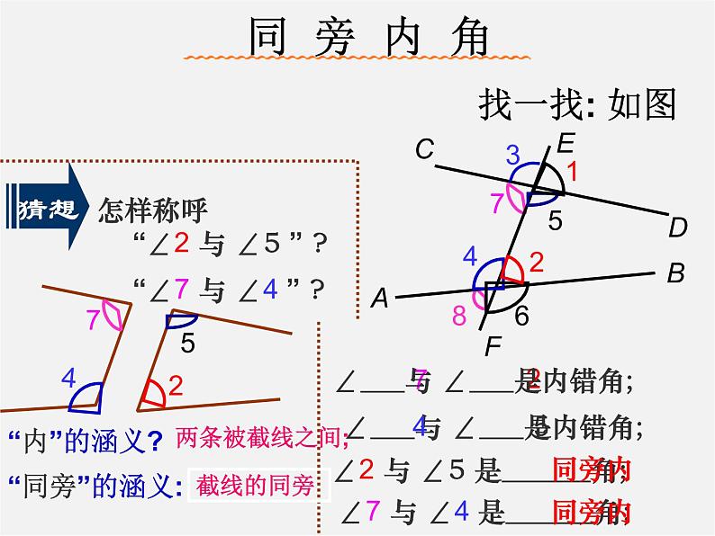 沪科初中数学七下《10.2平行线的判定》PPT课件 (5)第6页