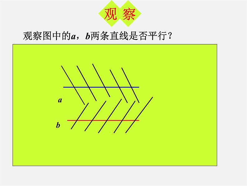 沪科初中数学七下《10.2平行线的判定》PPT课件 (9)第2页