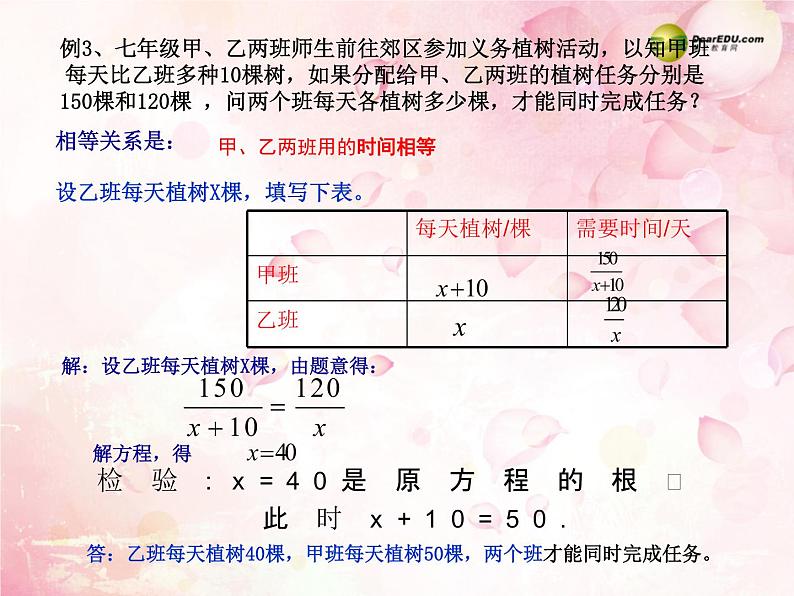 沪科初中数学七下《9.3分式方程》PPT课件 (10)第5页