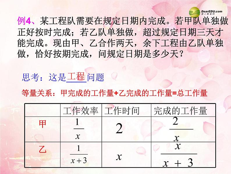 沪科初中数学七下《9.3分式方程》PPT课件 (10)第6页