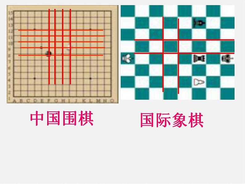 沪科初中数学七下《10.1相交线》PPT课件 (4)第1页