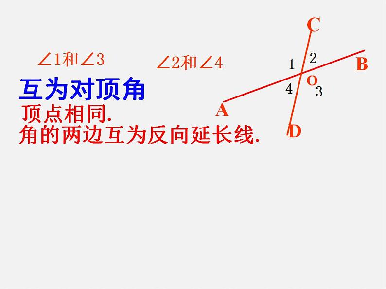 沪科初中数学七下《10.1相交线》PPT课件 (4)第6页