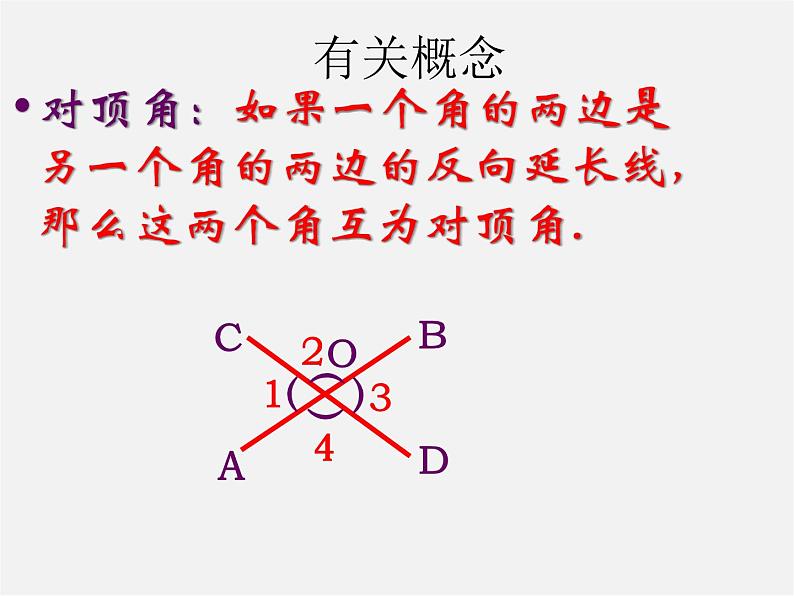 沪科初中数学七下《10.1相交线》PPT课件 (1)第6页