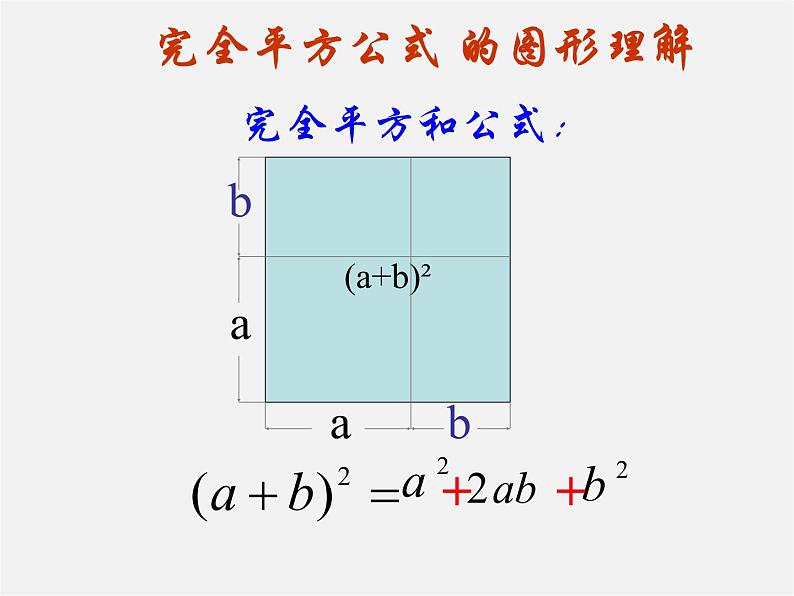 沪科初中数学七下《8.3完全平方公式与平方差公式》PPT课件 (3)第6页