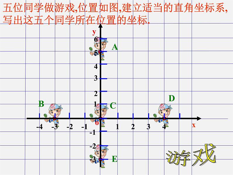 沪科初中数学八上《11.1 平面上的点坐标》PPT课件 (7)04