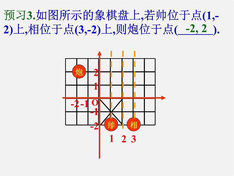 沪科初中数学八上《11.1 平面上的点坐标》PPT课件 (7)08