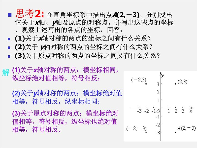 沪科初中数学八上《11.1 平面上的点坐标》PPT课件 (3)第5页