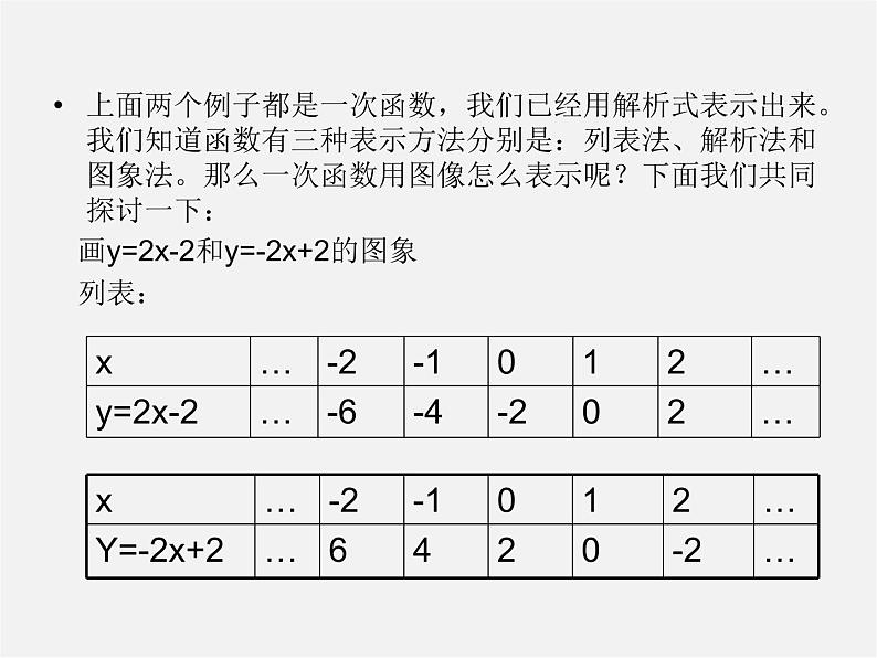 沪科初中数学八上《12.2 一次函数》PPT课件 (11)04