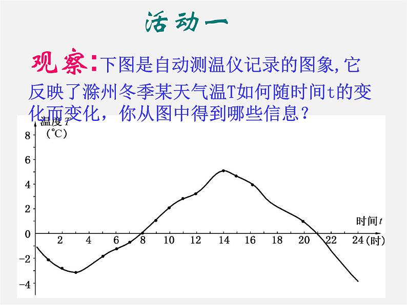 沪科初中数学八上《12.1 函数》PPT课件 (1)01