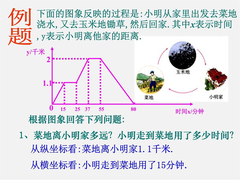 沪科初中数学八上《12.1 函数》PPT课件 (1)03