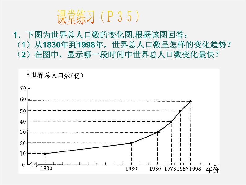 沪科初中数学八上《12.1 函数》PPT课件 (1)08