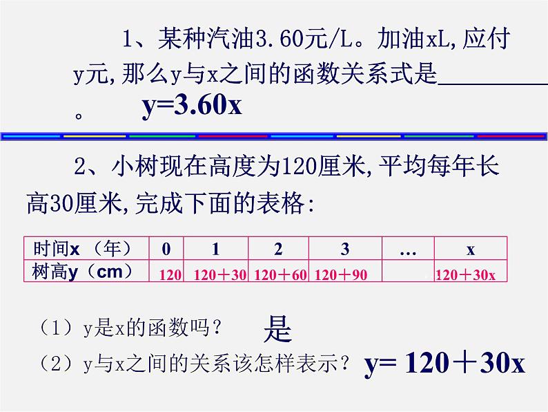 沪科初中数学八上《12.2 一次函数》PPT课件 (9)05