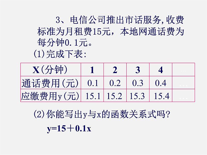 沪科初中数学八上《12.2 一次函数》PPT课件 (9)06